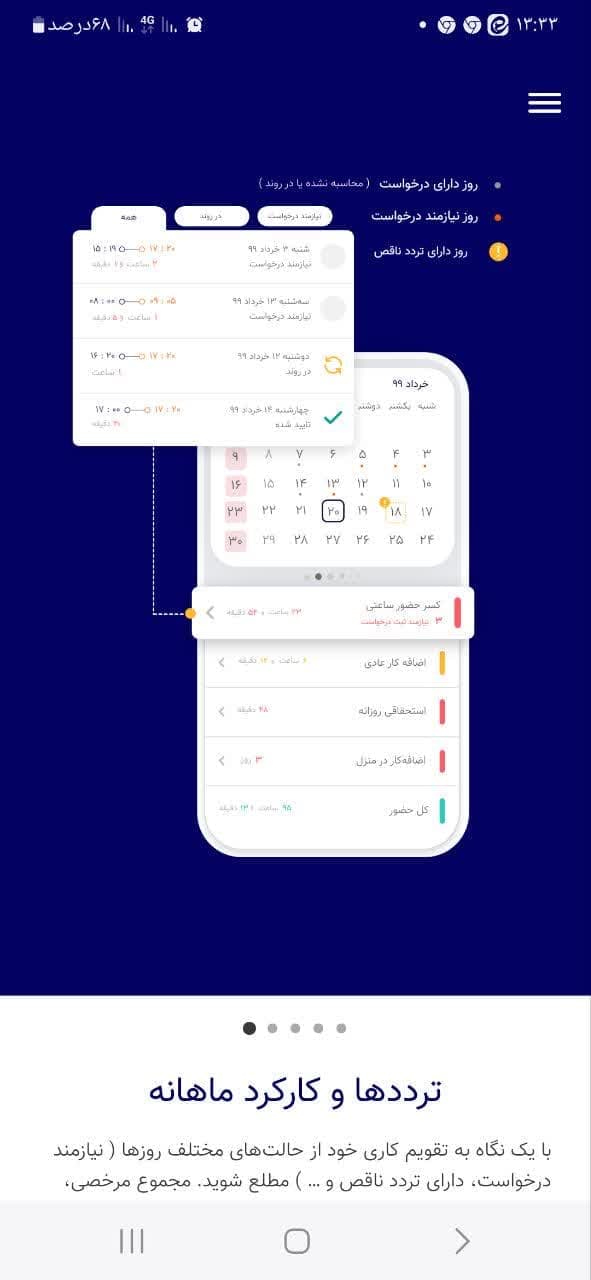 تصویر مقاله