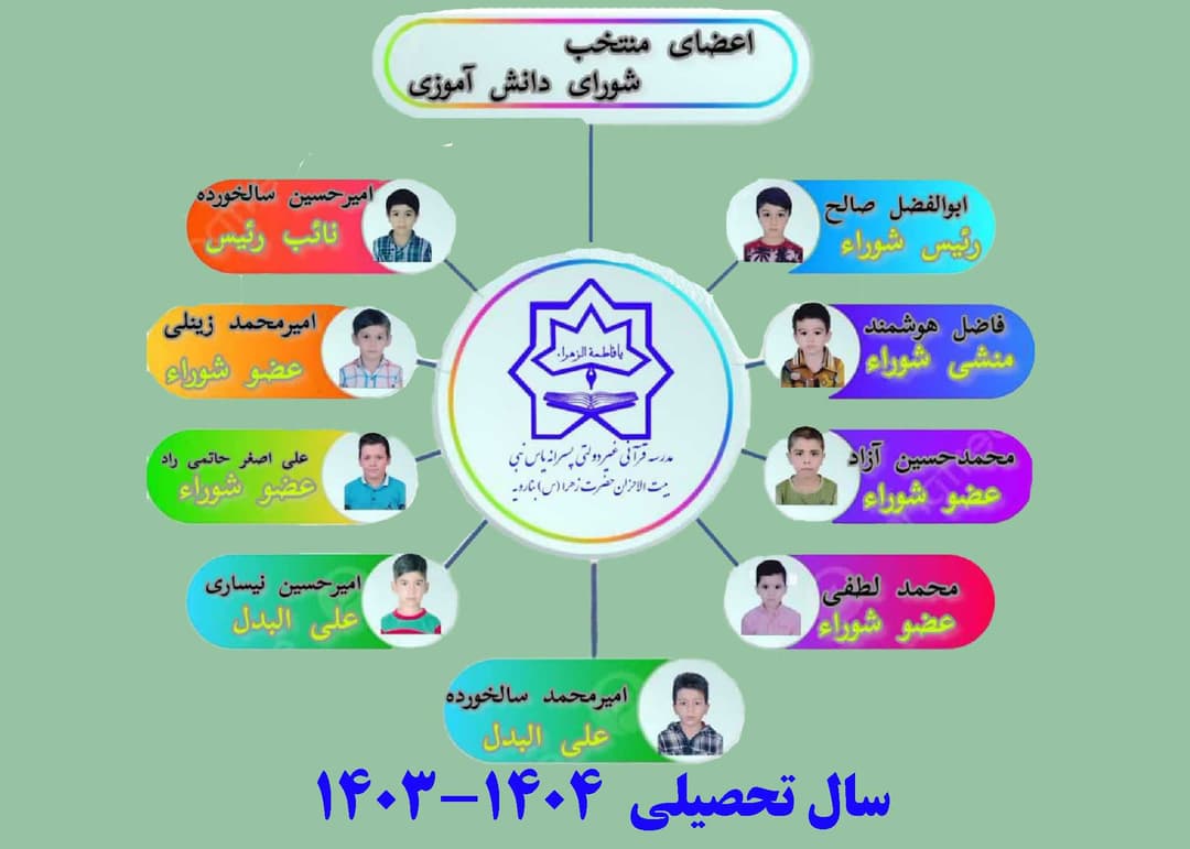 منتخبین اعضای شورای دانش آموزی مدرسه پسرانه یاس نبی بیت الاحزان
